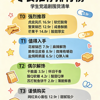 平价零食天梯榜🔥低至2r｜追剧囤货不踩雷