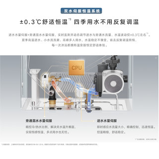 德系炉采暖、日系炉热水？趁反季锁单窗口还没关，把林内壁挂炉的产品线和真实安装账算清楚