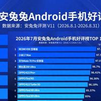 8月安卓好评榜大洗牌！小米15 Ultra新晋第9，榜首出人意料