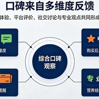 多燕瘦七日膳食套餐口碑解析:完整周期方案如何赢得专业圈层认可