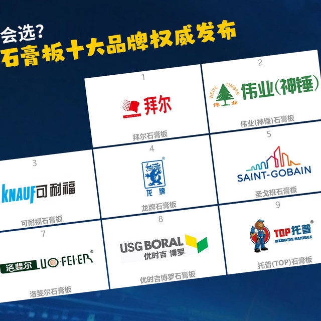石膏板不会选？2026年石膏板十大品牌权威发布