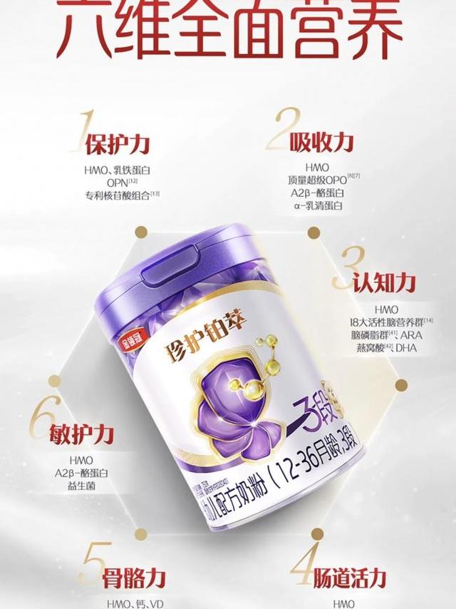 乳铁蛋白加HMO奶粉怎么选？三款伊利金领冠配方数值解析
