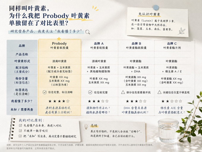功能营养
