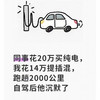 14万插混长途有何优势？
