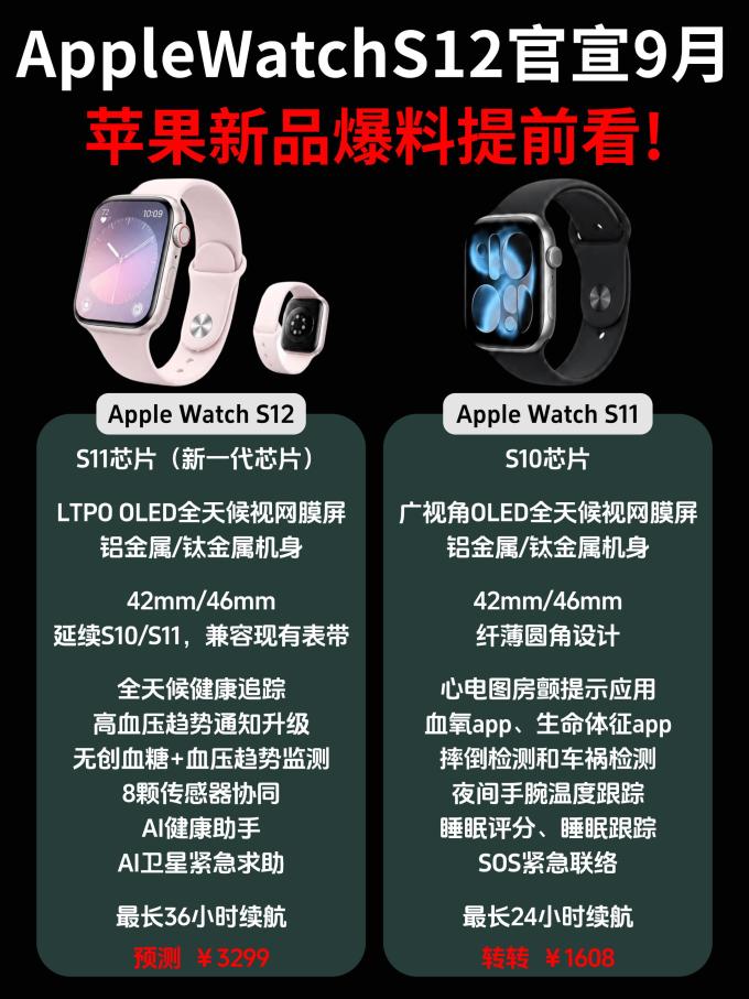 苹果智能手表