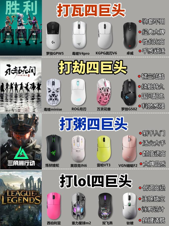 雷柏鼠标