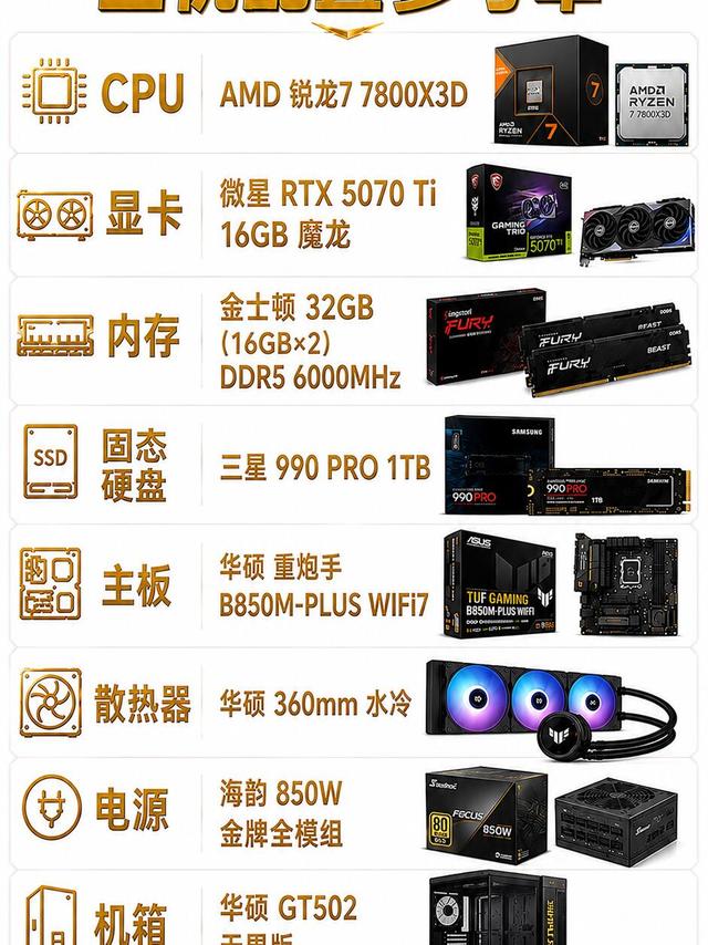 2K畅玩3A甜品主机，这套游戏向装机方案可以参考💻