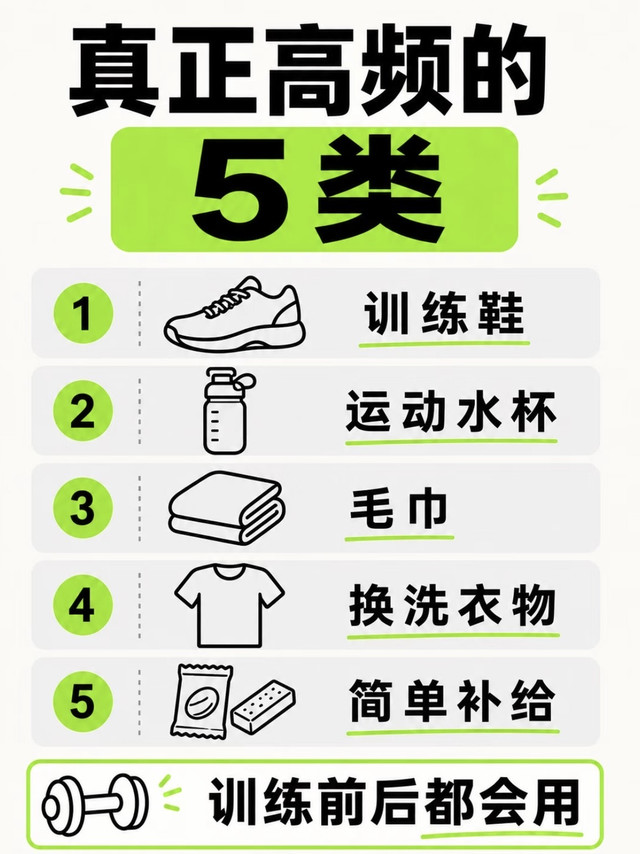 通勤运动「轻装备」清单：早晚路上就能练