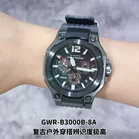 等了7年的新"大空霸"上柜了：加了撞击自校正、却依旧没带GPS——4千多的GWR-B3000，哪些人该冲、哪些人劝退