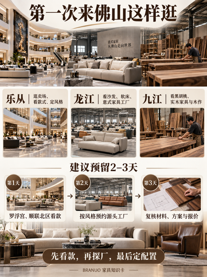 客厅家具