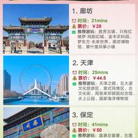 北京周边旅游！高铁2小时内可达的18个城市