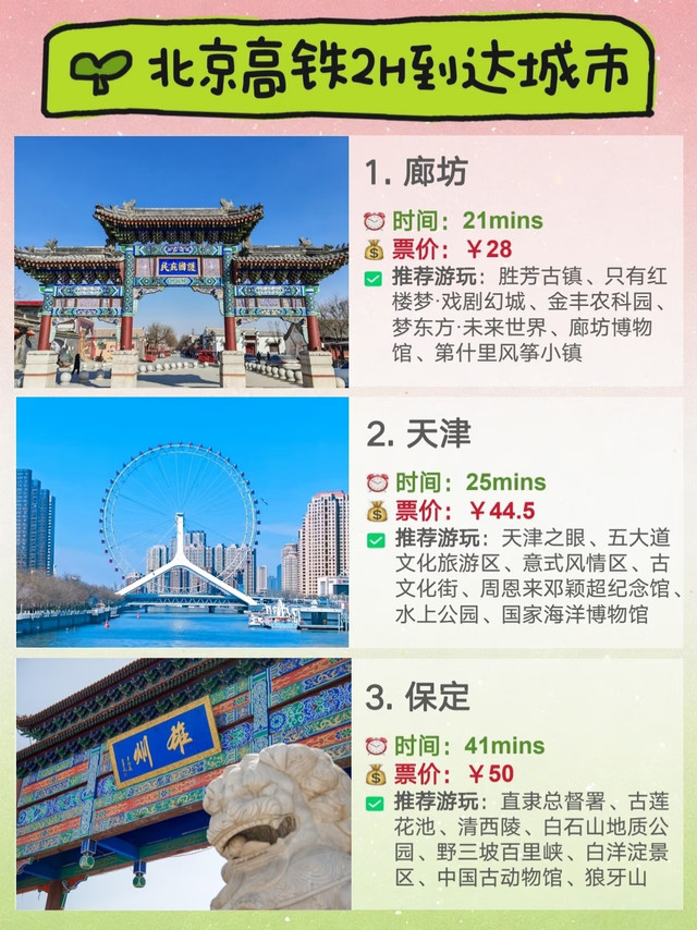 北京周边旅游！高铁2小时内可达的18个城市