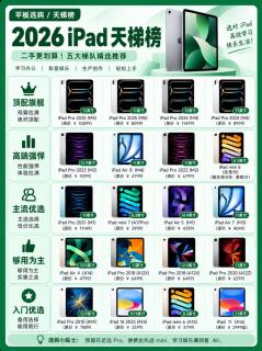 iPad选购天梯榜，选平板不用再瞎纠结📝