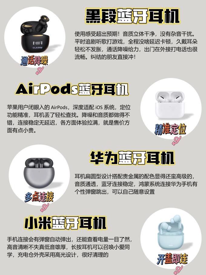 索尼耳机