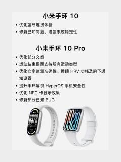 小米穿戴OTA大更新✨多款手环手表迎来体验升级