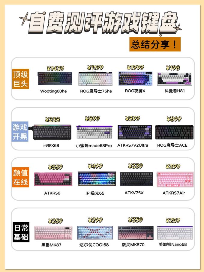 玩家国度键盘