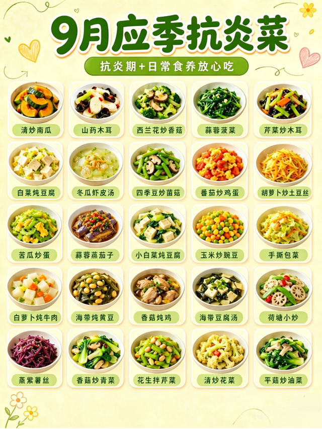 九月换季抗炎素菜食谱（换点不一样的）