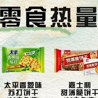 热门解馋零食热量实测清单