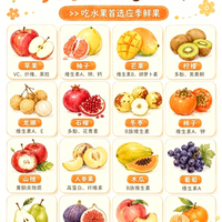 九月时令水果的营养价值