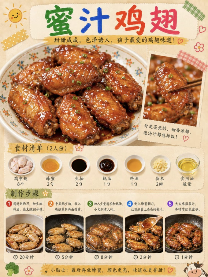 食品生鲜