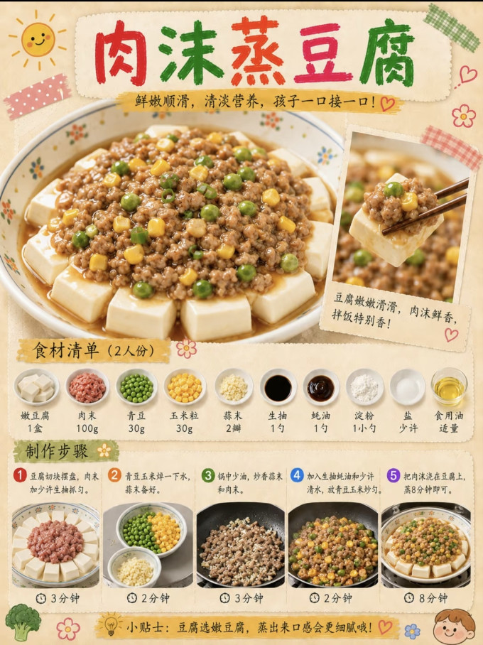 食品生鲜