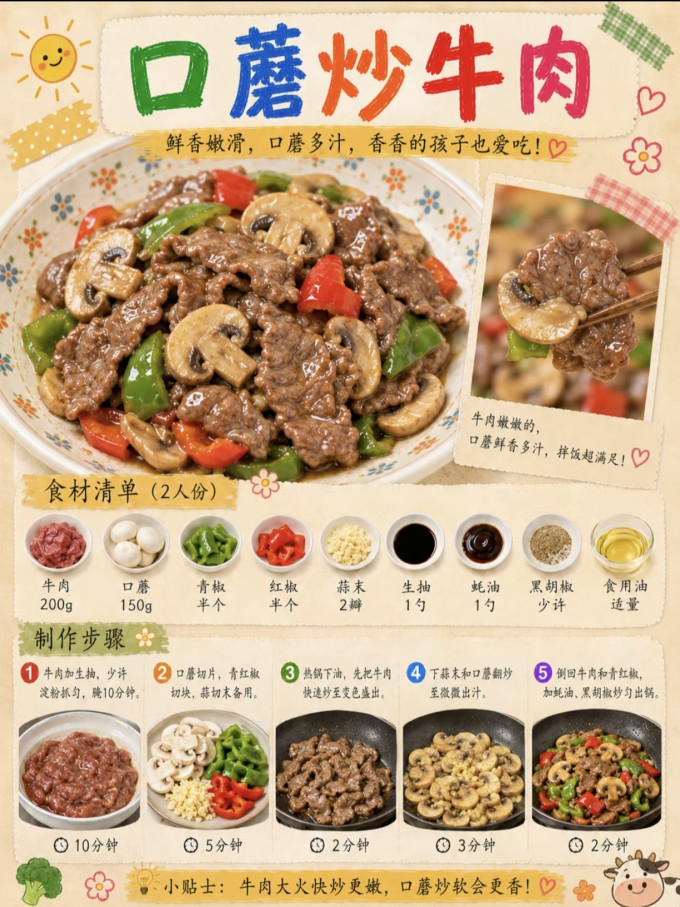 食品生鲜