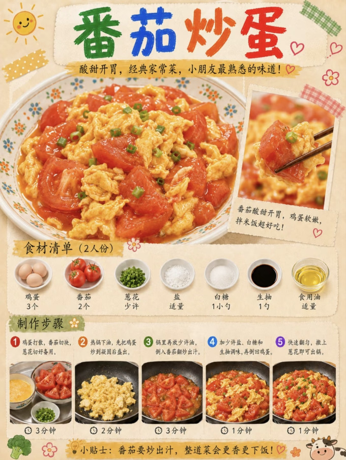 食品生鲜