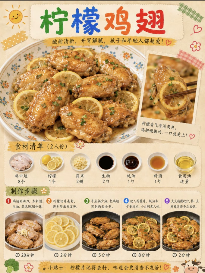 食品生鲜