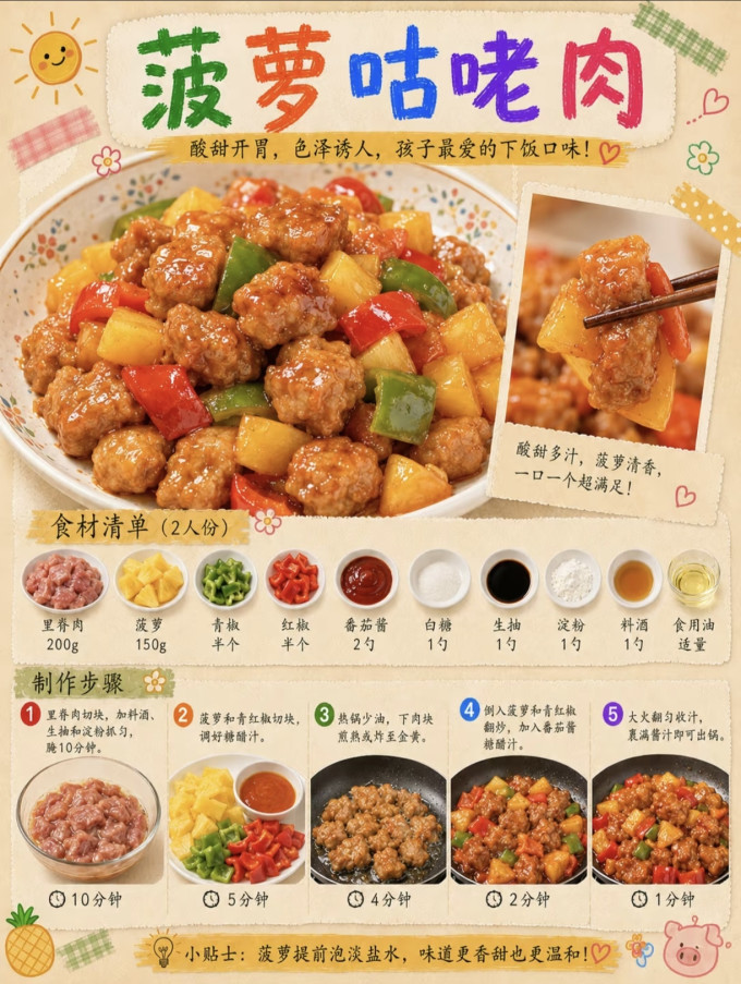 食品生鲜