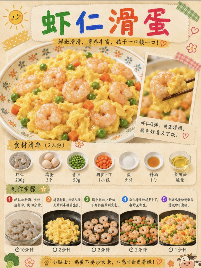 食品生鲜