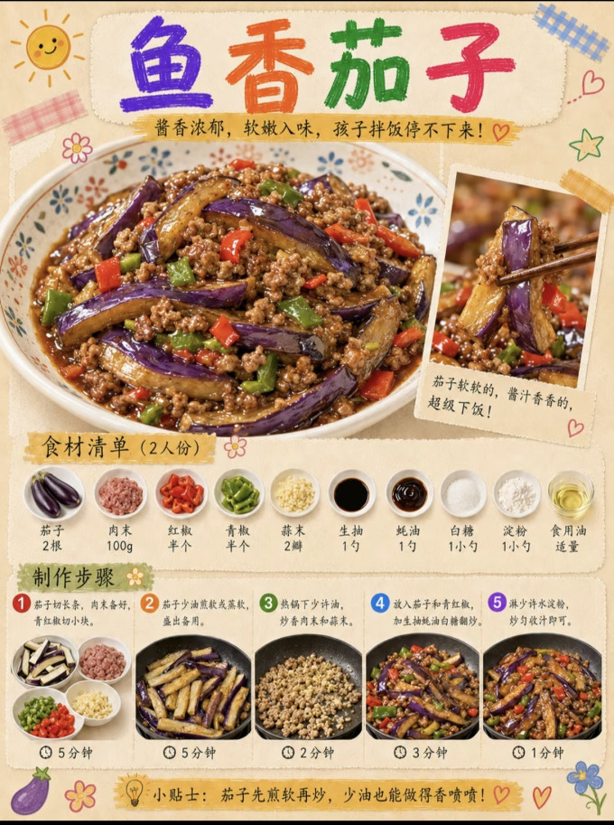 食品生鲜