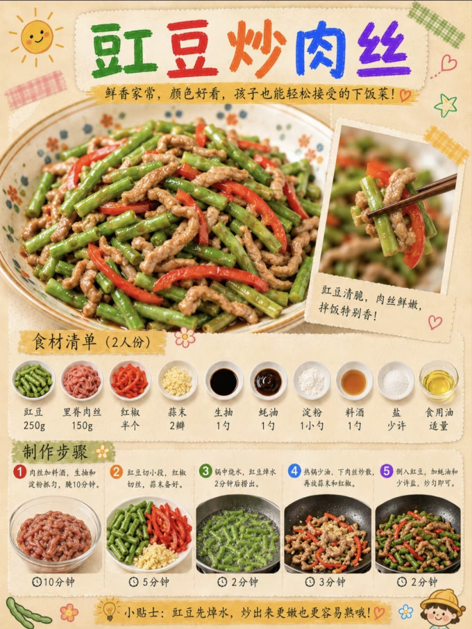 食品生鲜
