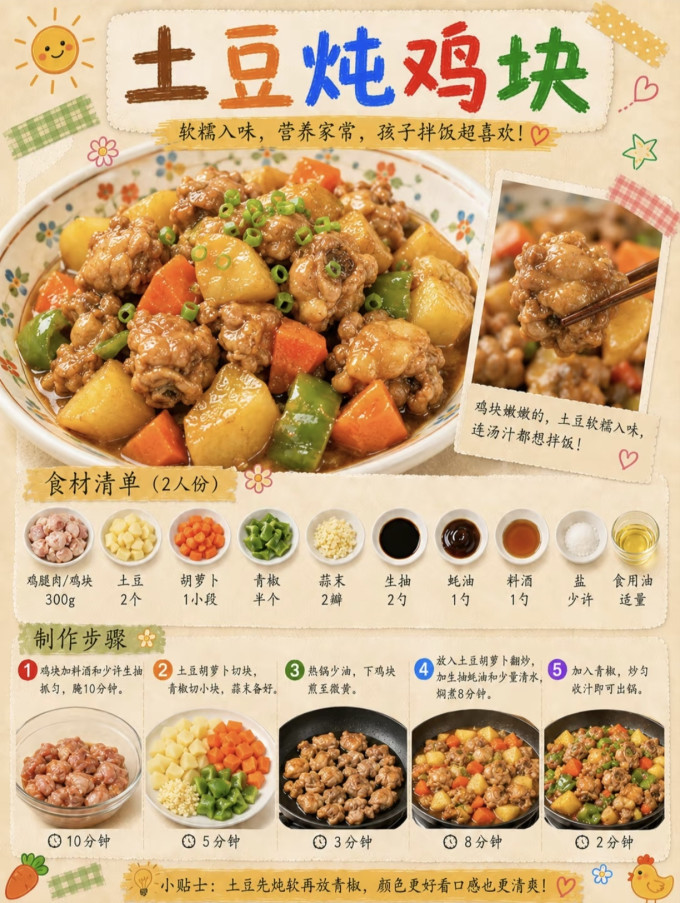 食品生鲜