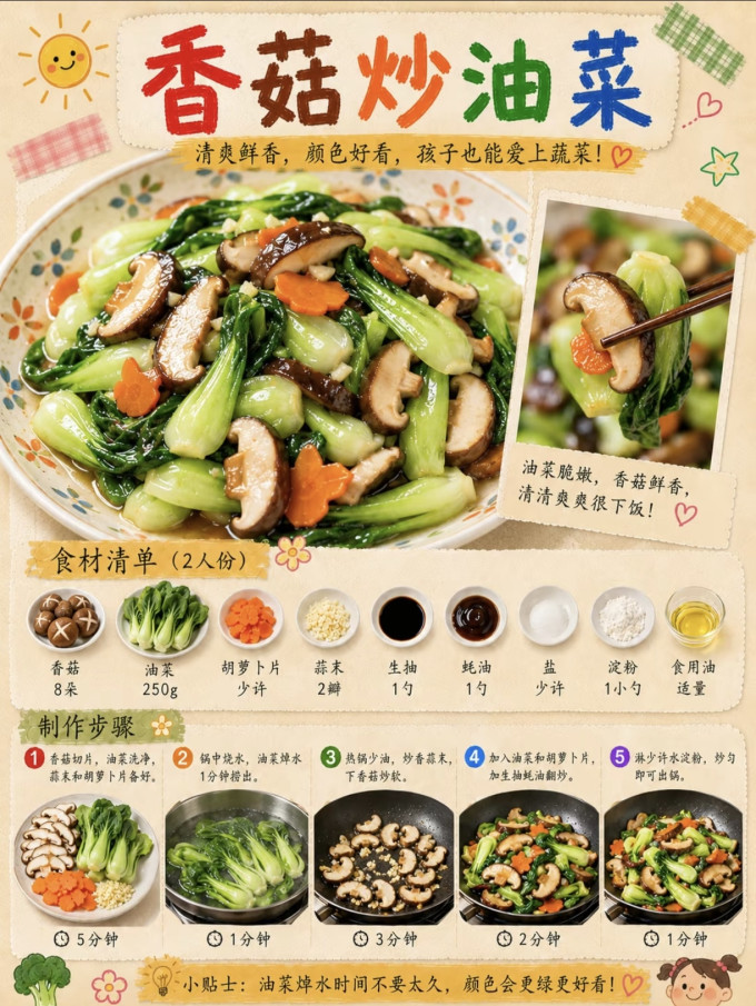 食品生鲜