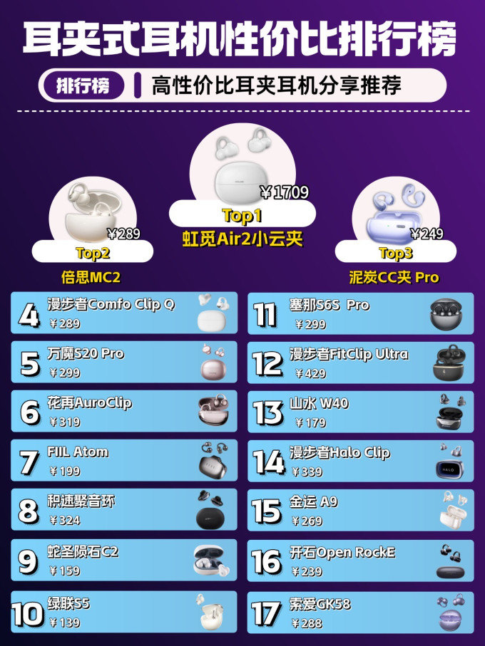 耳机