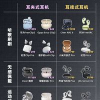 全场景热门开放式耳机测评推荐