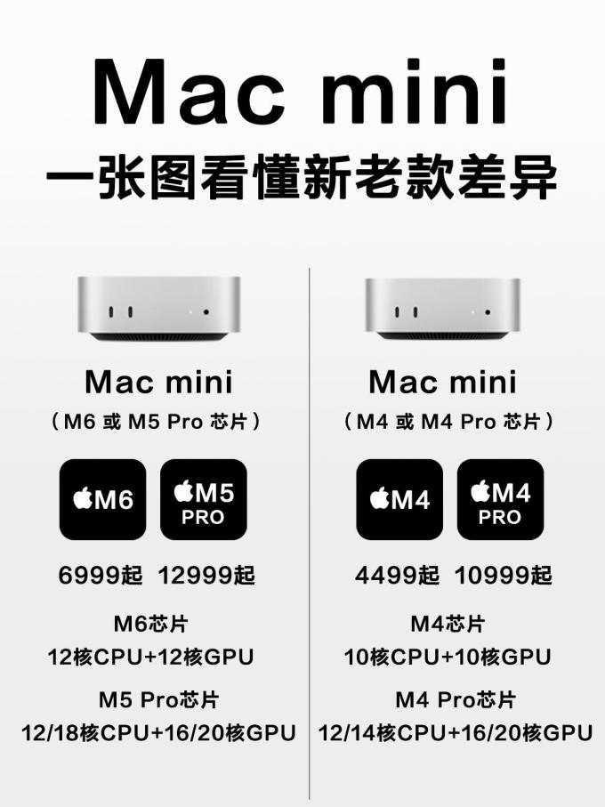 台式机
