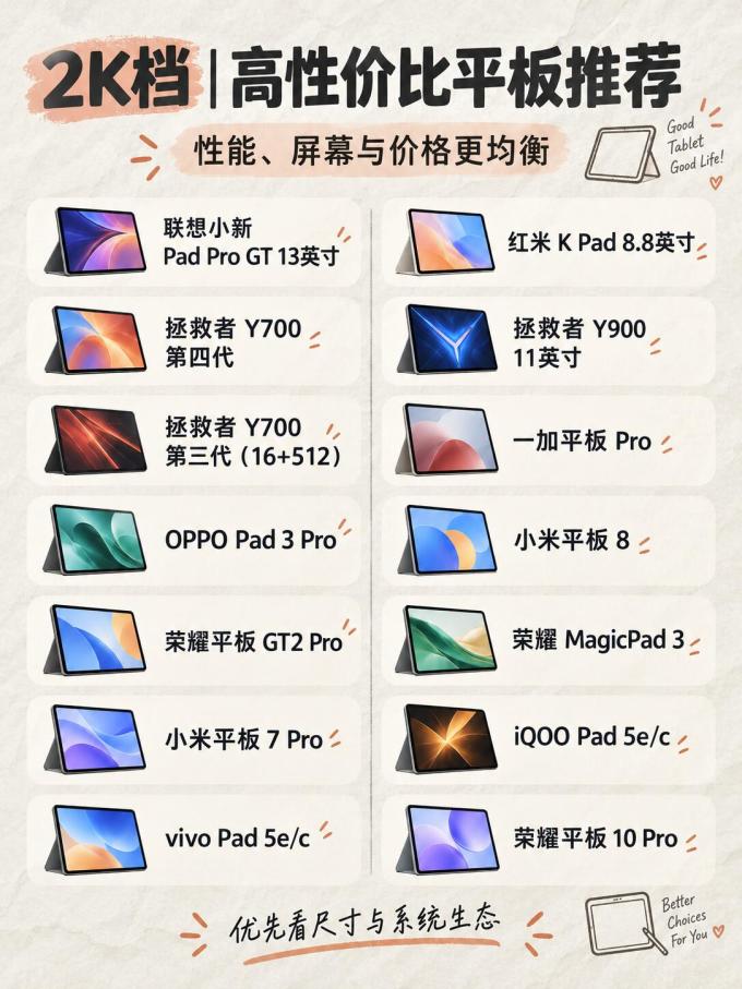 平板电脑