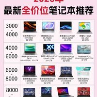 大一新生买笔记本别盲目,5个购机大坑提前避开