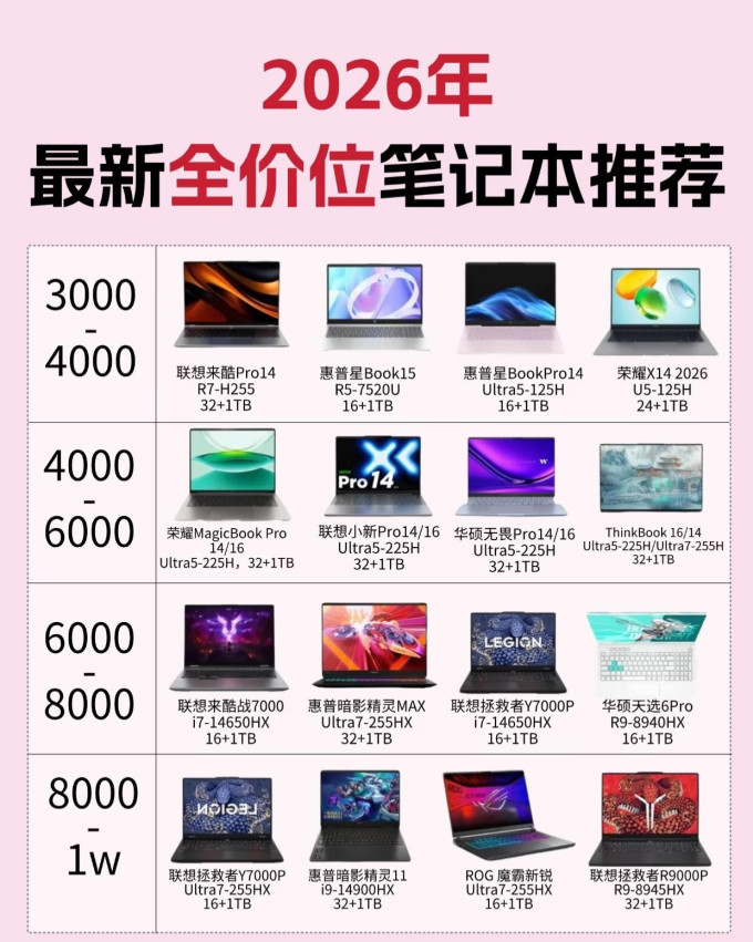 笔记本电脑