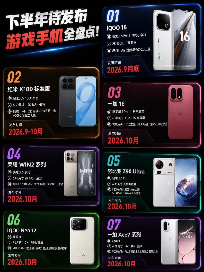 一加手机