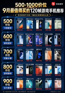 500‑1000价位二手游戏机型清单，学生党先收好