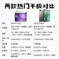 别乱花钱,两款热门平板横向对比