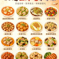 标题：16道巨好吃家常菜