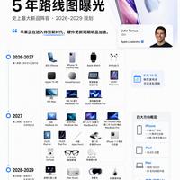 苹果五年规划路线图流出｜一场大规模硬件变革要来了