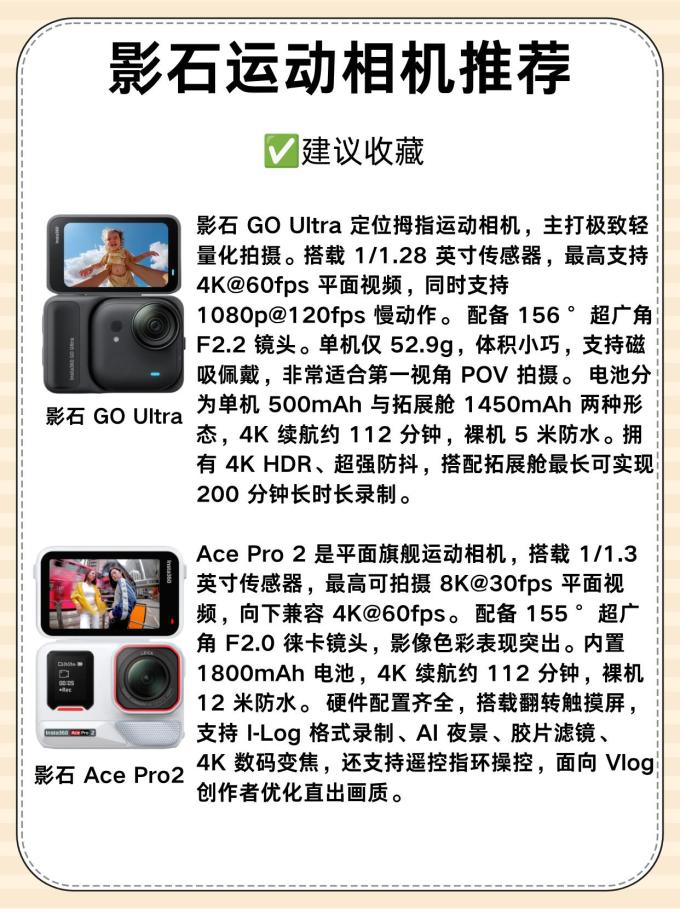 影石摄像机