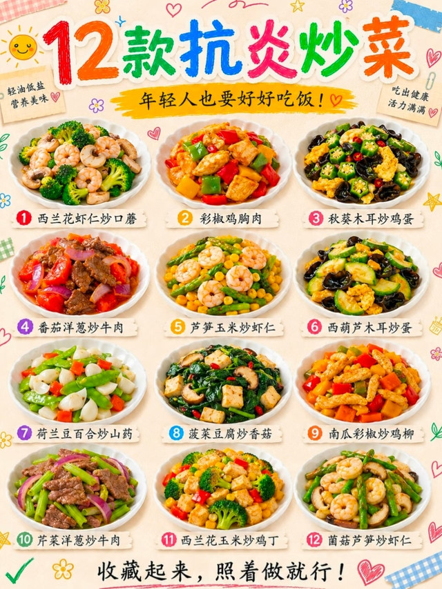 十二道抗炎炒菜的健康价值