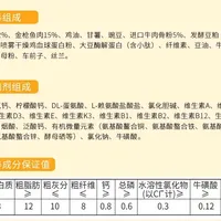 600块的折耳猫没人接，家长却一针600地往里投：折耳之争，最后都落到这张养护账单上