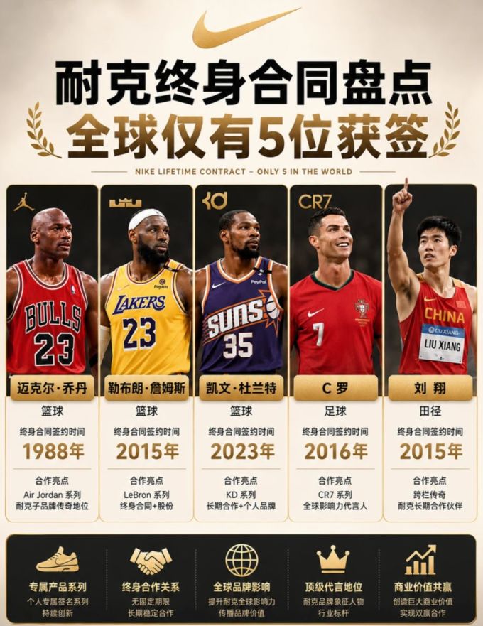 运动户外