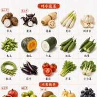 秋天吃什么｜9 月菜市场应季食材，菜谱直接抄